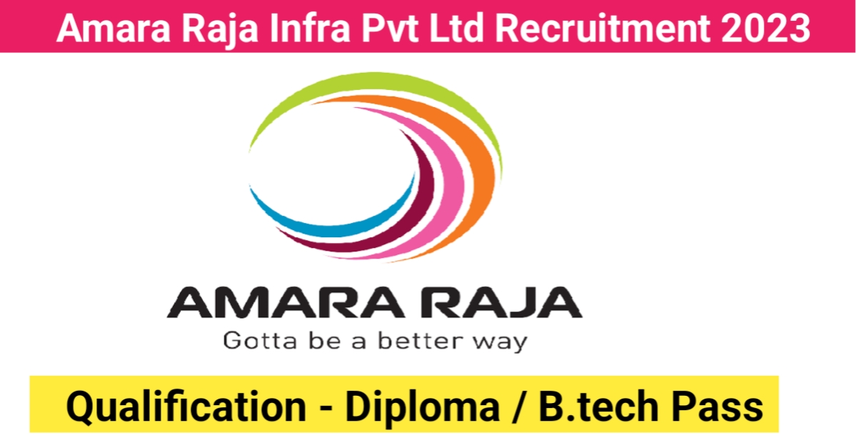 Stock Review : Amara Raja Batteries - A fancied stock that has lost speed -  PrimeInvestor